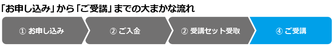 「お申し込み」から「ご受講」までの大まかな流れ