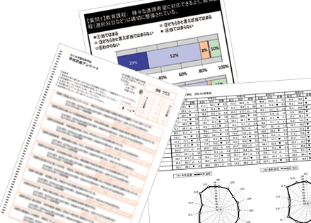 学校評価アンケート